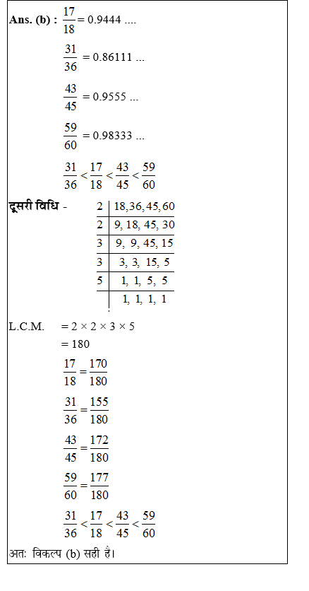 answer image