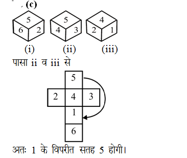 answer image