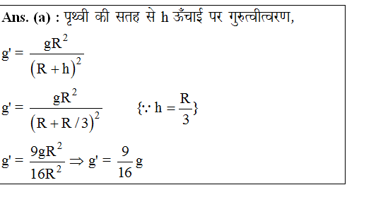 answer image