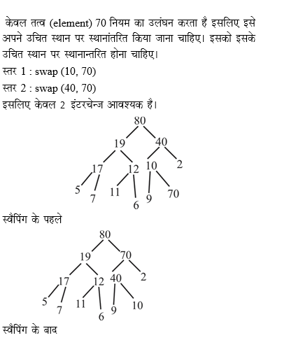 answer image