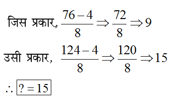 answer image
