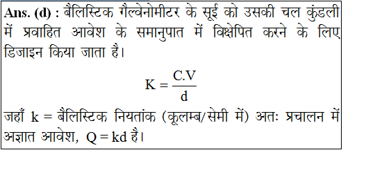 answer image