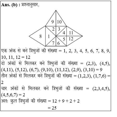 answer image