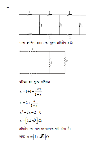 answer image