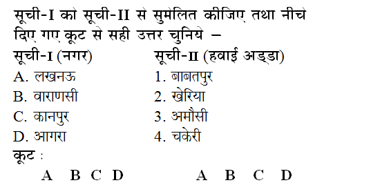 answer image