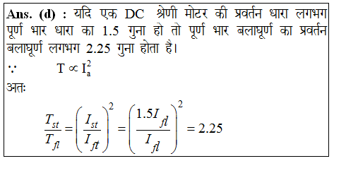 answer image