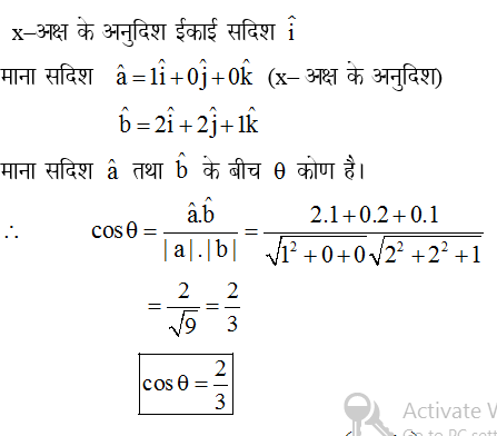 answer image