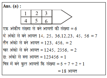 answer image
