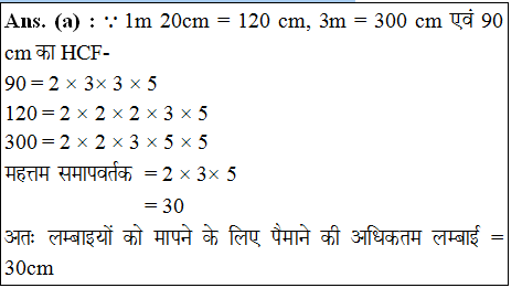 answer image