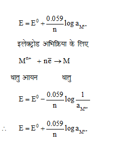 answer image