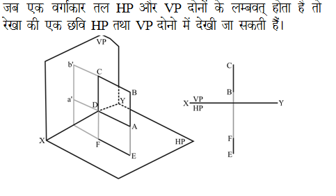 answer image