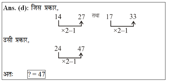 answer image