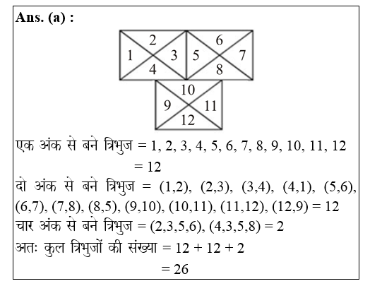 answer image