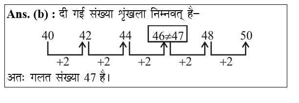answer image