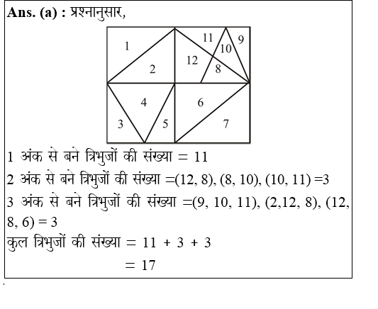 answer image