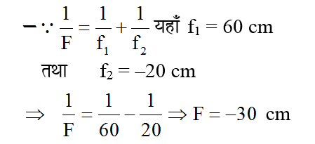 answer image