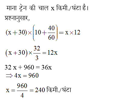 answer image