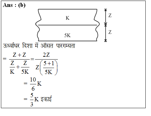 answer image