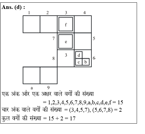 answer image