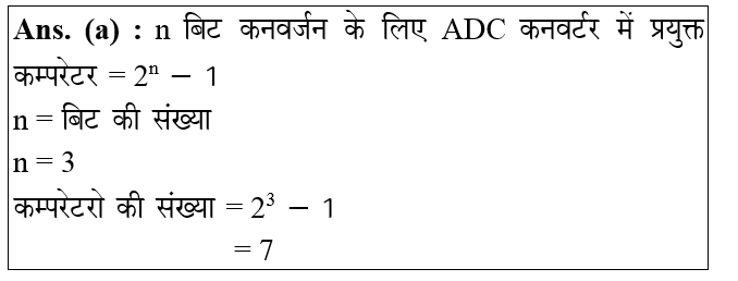 answer image