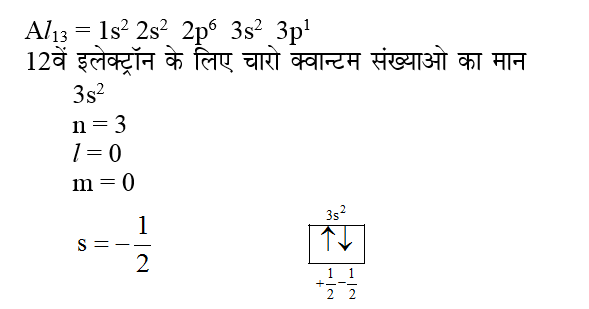 answer image