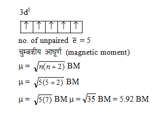 answer image