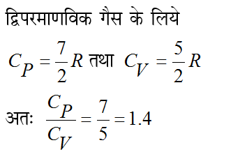 answer image