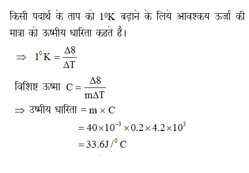 answer image