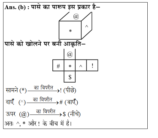 answer image