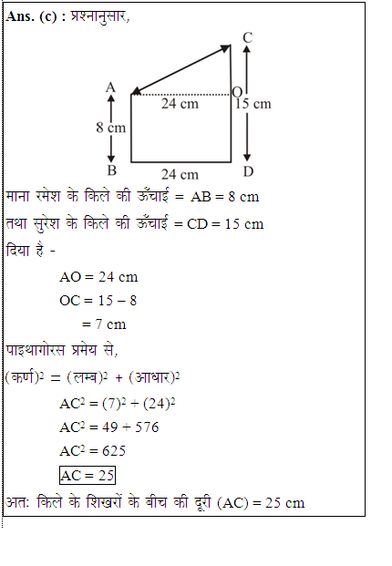 answer image