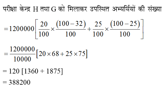 answer image
