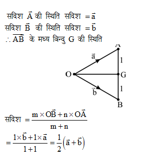 answer image