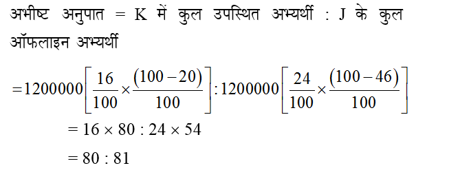 answer image