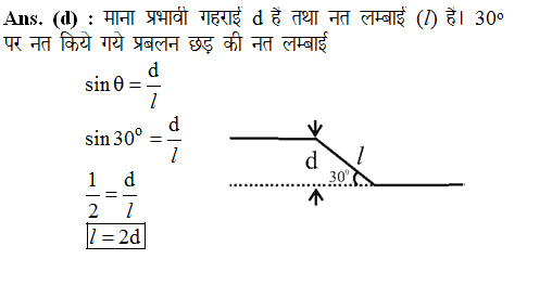 answer image