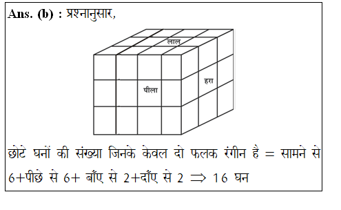 answer image
