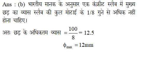 answer image