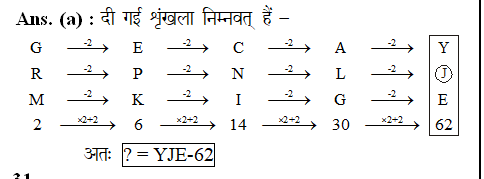 answer image