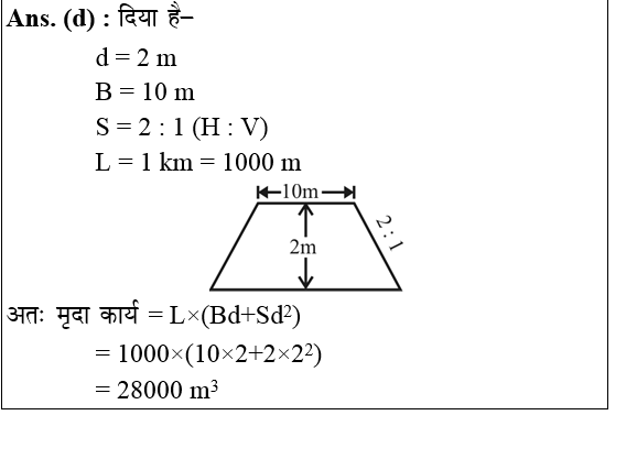 answer image