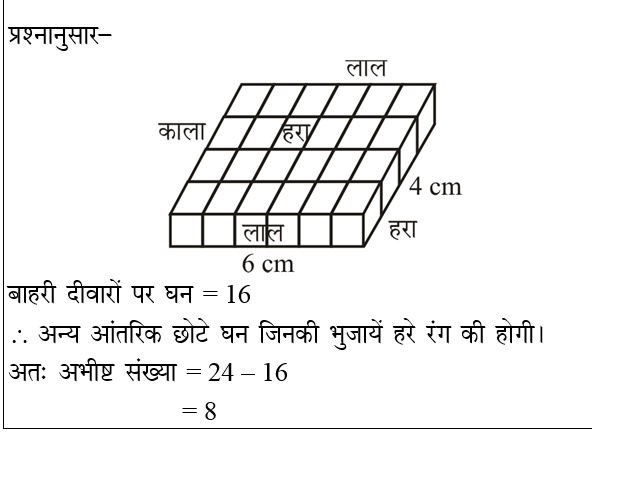 answer image