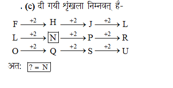 answer image
