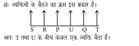 answer image