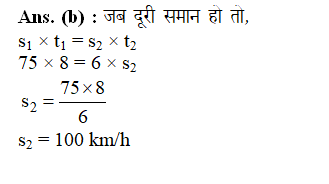 answer image