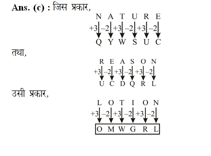 answer image