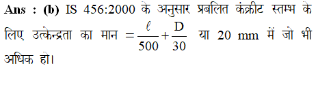 answer image