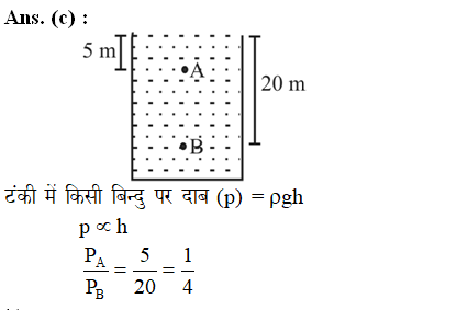 answer image