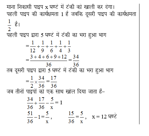 answer image
