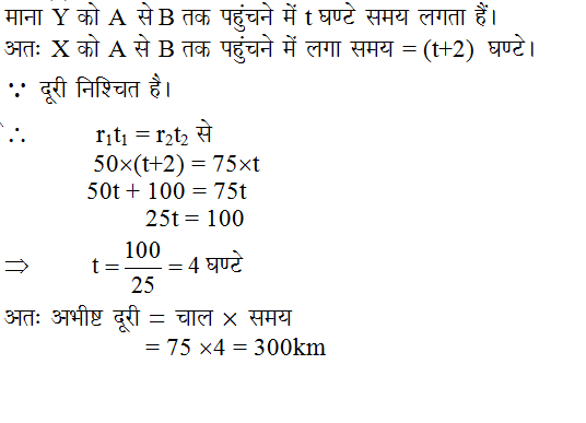 answer image