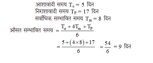 answer image