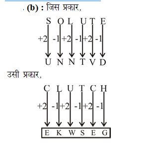 answer image
