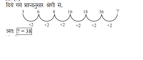 answer image